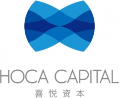 ������  Candreva Andreas (Honoree)������ʱϲ���ʱ�����  HOCA Capital NV Belgium��